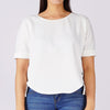 RRJ Ladies Basic Tees Regular Fitting Special Fabric 162159 (White)